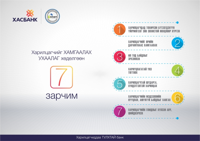 XacBank has been granted Smart Campaign Certification